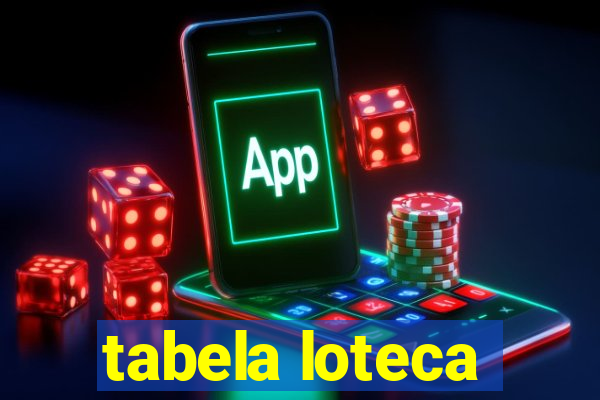 tabela loteca